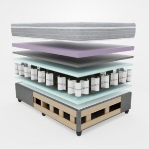 VITALREST - EUROTOP